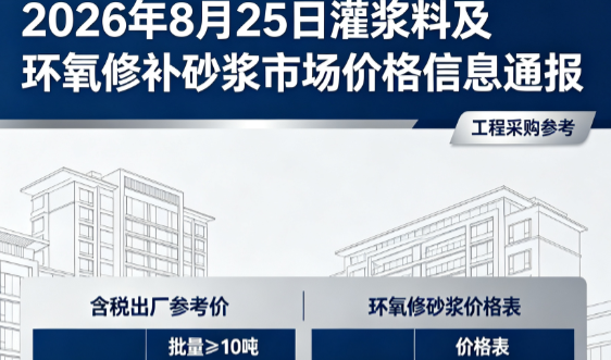万冲镇2026年8月25日灌浆料及环氧修补砂浆市场价格信息通报